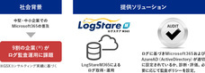 株式会社LogStare（ログステア）のプレスリリース画像1
