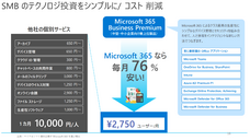 株式会社LogStare（ログステア）のプレスリリース画像3