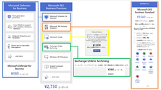 株式会社LogStare（ログステア）のプレスリリース画像2