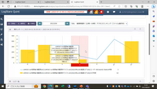 株式会社LogStare（ログステア）のプレスリリース画像5