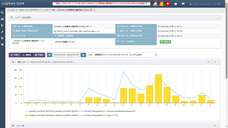 株式会社LogStare（ログステア）のプレスリリース画像2