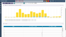 株式会社LogStare（ログステア）のプレスリリース画像3