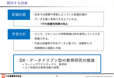 株式会社LogStare（ログステア）のプレスリリース画像6