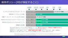 株式会社LogStare（ログステア）のプレスリリース画像7