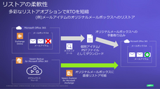株式会社LogStare（ログステア）のプレスリリース画像8
