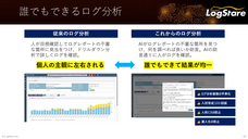 株式会社LogStare（ログステア）のプレスリリース画像2