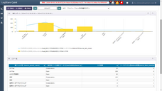 株式会社LogStare（ログステア）のプレスリリース画像3