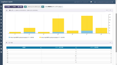 株式会社LogStare（ログステア）のプレスリリース画像1