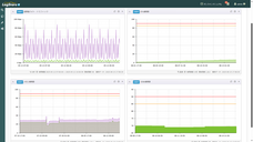 株式会社LogStare（ログステア）のプレスリリース画像1