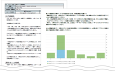 株式会社LogStare（ログステア）のプレスリリース画像1