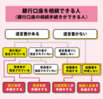 G1行政書士法人のプレスリリース画像2