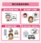 G1行政書士法人のプレスリリース画像1