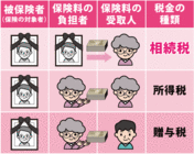 G1行政書士法人のプレスリリース画像1