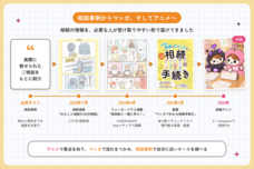 G1行政書士法人のプレスリリース画像3
