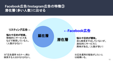 株式会社バリューエージェントのプレスリリース画像3