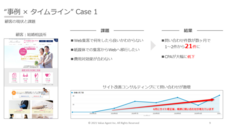 株式会社バリューエージェントのプレスリリース画像3