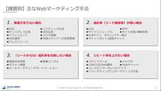 株式会社バリューエージェントのプレスリリース画像1