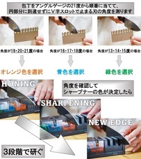 ＧＣセンター本店のプレスリリース画像1