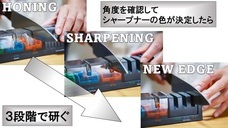 ＧＣセンター本店のプレスリリース画像2