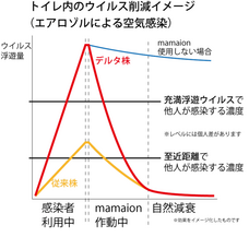 株式会社システムトークスのプレスリリース画像6