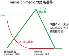 株式会社システムトークスのプレスリリース画像5
