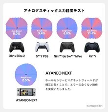 株式会社ハイビームのプレスリリース画像4