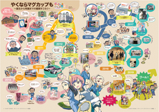 株式会社プラネットのプレスリリース画像3