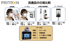 株式会社プライクリエイションのプレスリリース画像7