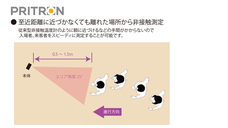 株式会社プライクリエイションのプレスリリース画像3