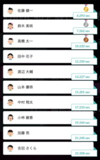 SCAVEのプレスリリース画像1