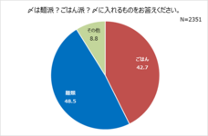 株式会社 久原本家グループ本社のプレスリリース画像9