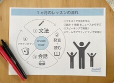 English Showerのプレスリリース画像1