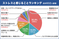 株式会社メルセンヌのプレスリリース画像1