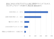 Dream Artのプレスリリース画像3