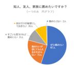 Dream Artのプレスリリース画像4