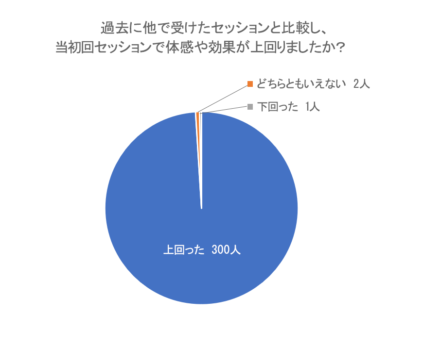 【精神統一方法】瞑想、呼吸法、座禅修行…精神統一したいのに効果なき人でも至高の精神統一状態を体験! 効果的に精神統一する方法&集中力も ...