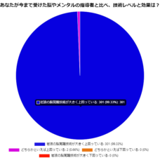 Dream Artのプレスリリース画像2