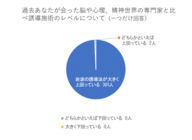 Dream Artのプレスリリース画像3