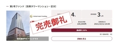株式会社グローバルバンクのプレスリリース画像1