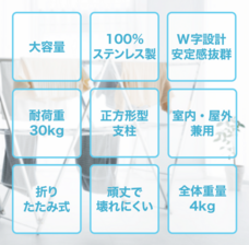 ジオ・コスモス株式会社（代理店）のプレスリリース画像2