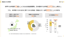 ジオ・コスモス株式会社（代理店）のプレスリリース画像5