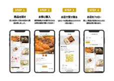 ジオ・コスモス株式会社（代理店）のプレスリリース画像3