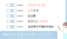 ジオ・コスモス株式会社（代理店）のプレスリリース画像6