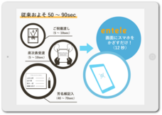 ジオ・コスモス株式会社（代理店）のプレスリリース画像2