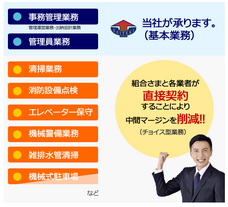 建物最適管理株式会社のプレスリリース画像1