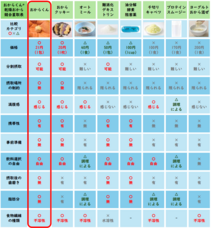 Simpleteinのプレスリリース画像3