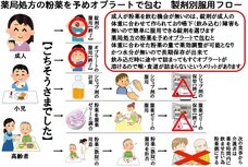 Simpleteinのプレスリリース画像5