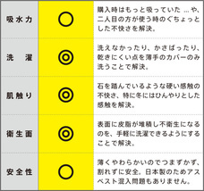 株式会シンクのプレスリリース画像3