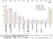 株式会シンクのプレスリリース画像2