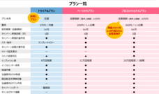 株式会シンクのプレスリリース画像6